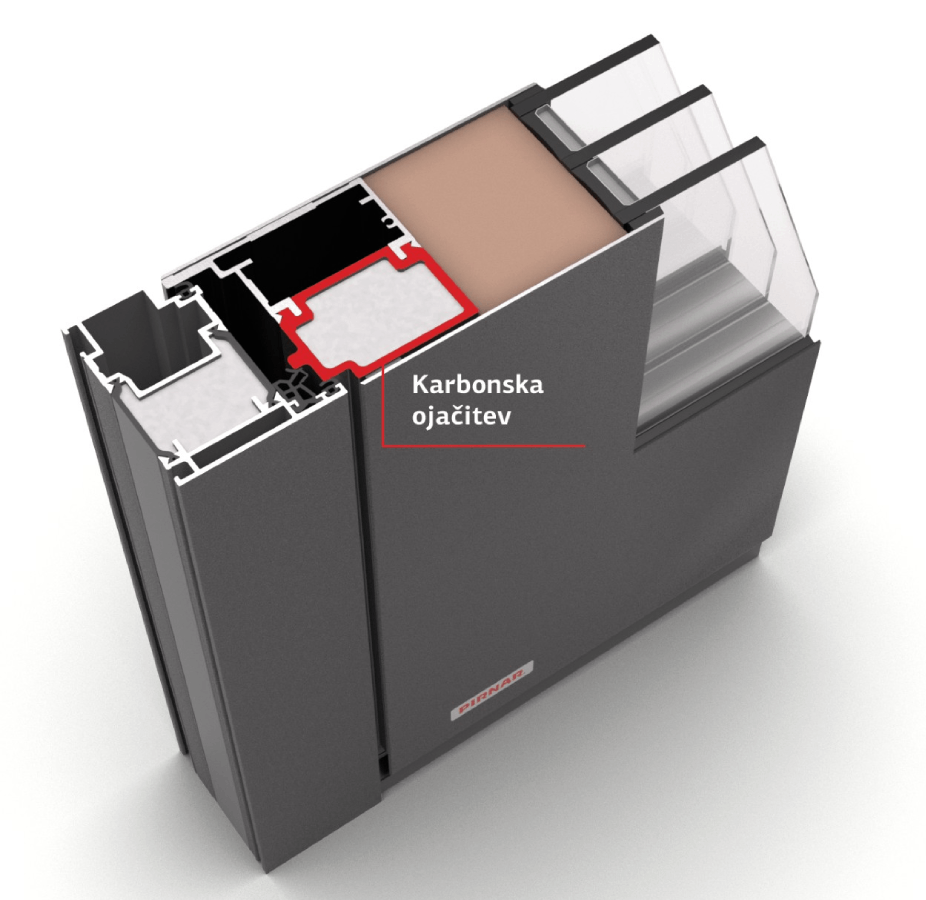 CarbonCore karbonska ojačitev