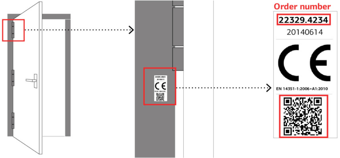 Support order number