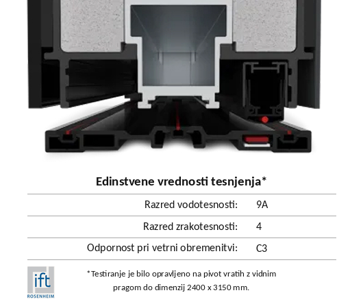 Tesnjenje za pivot vrata.